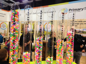 Primary ITO Fieldays Survey
