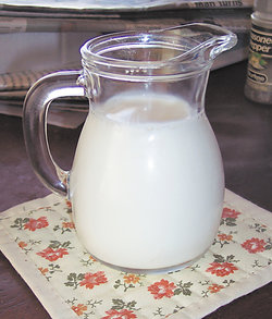 Milk Protein A Magic Food